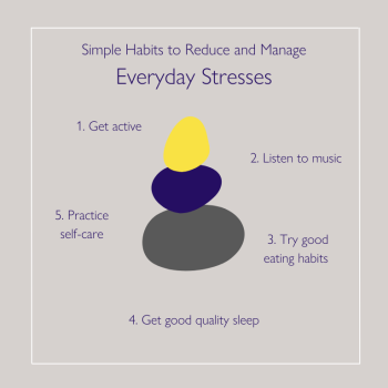Simple Habits to Reduce and Manage Everyday Stresses: 1) get active; 2) listen to music; 3) try good eating habits; 4) get good quality sleep; 5) practice self-care.