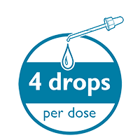 4 Drops per dose